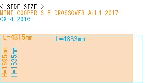 #MINI COOPER S E CROSSOVER ALL4 2017- + CX-4 2016-